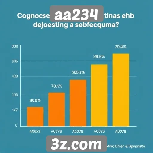 Estatísticas de usuários ativos noaa234